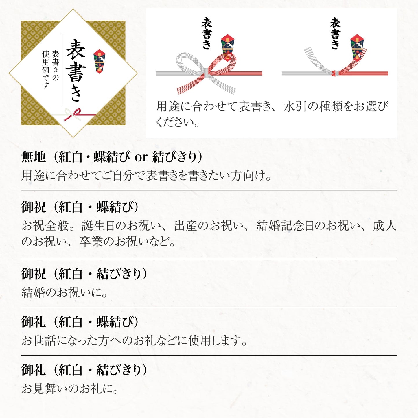 ECサイト限定コース 本店お食事券B(ロース)