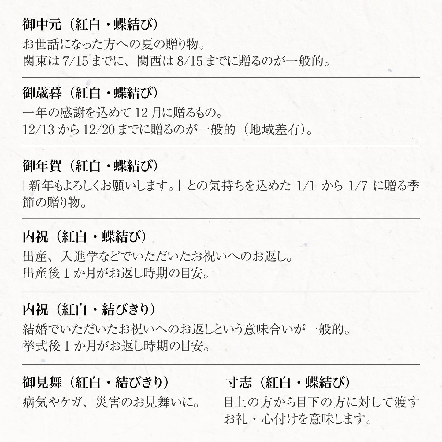 ECサイト限定コース 本店お食事券B(ロース)
